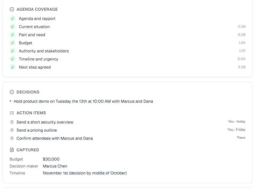 Discovery call summary: agenda coverage with timestamps, the decision to hold a demo, action items with owners, and captured budget, decision maker and timeline
